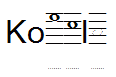 Kodaly