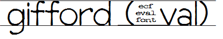 gifford (eval)