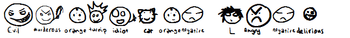 Emoticon Land